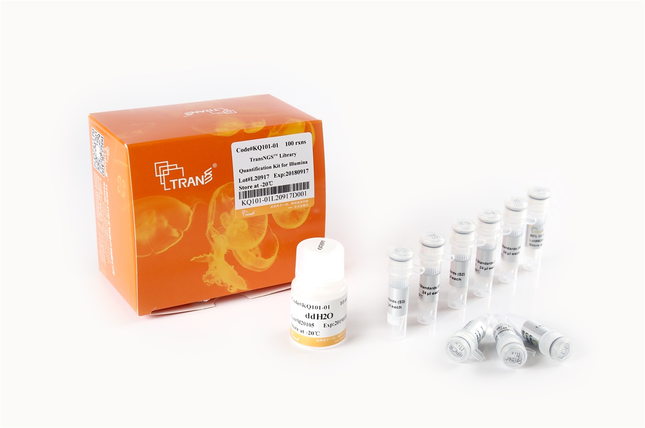 TransNGS® Library Quantification Kit for Illumina®