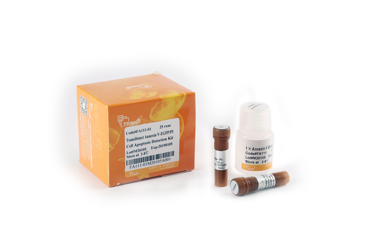 TransDetect® Annexin V-EGFP/PI Cell Apoptosis Detection Kit