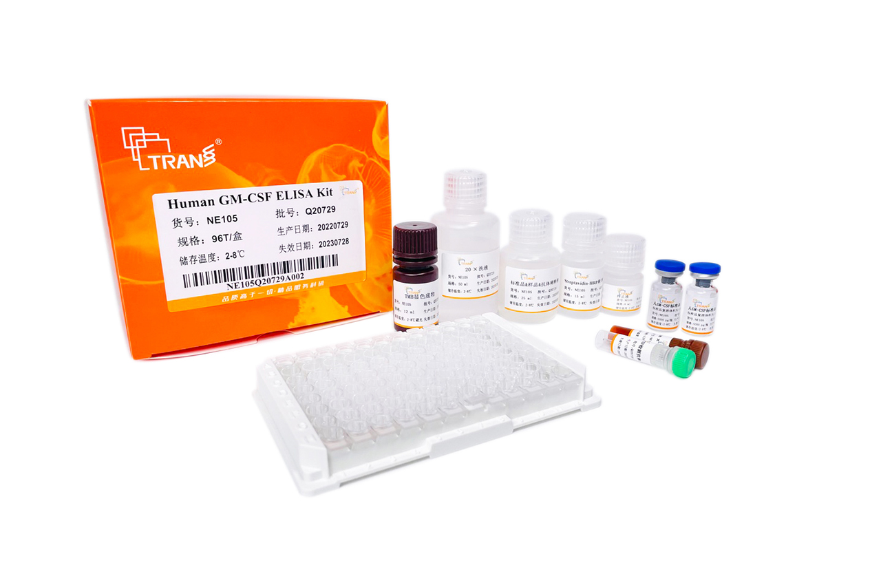 Human GM-CSF ELISA Kit