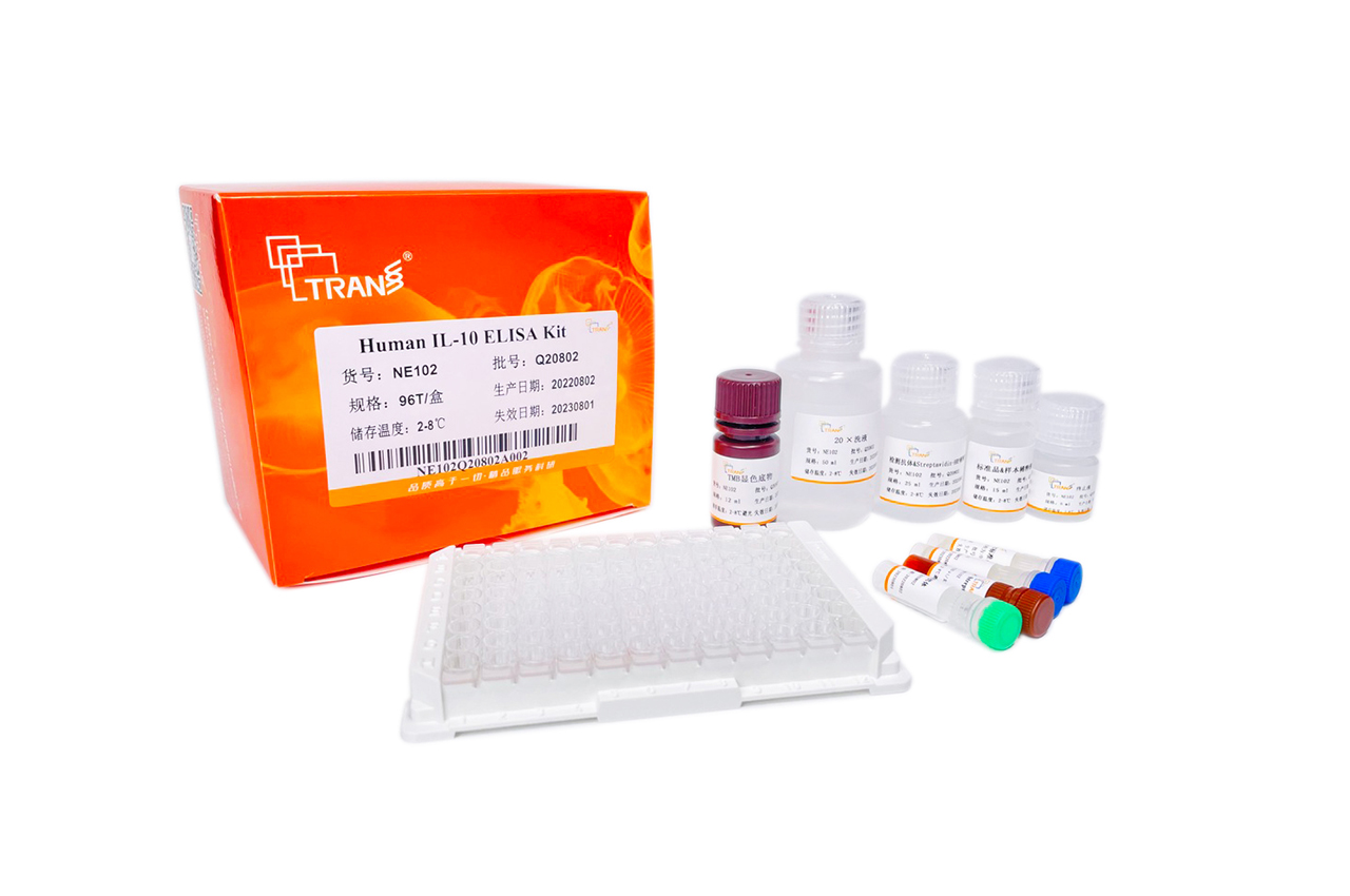 Human IL-10 ELISA Kit