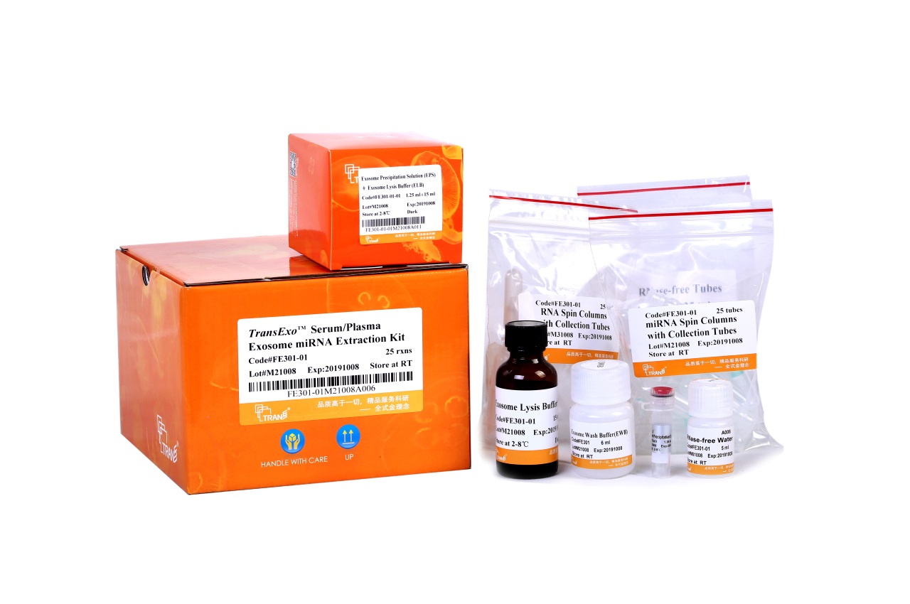 TransExoTM Serum/Plasma Exosome miRNA Extraction Kit